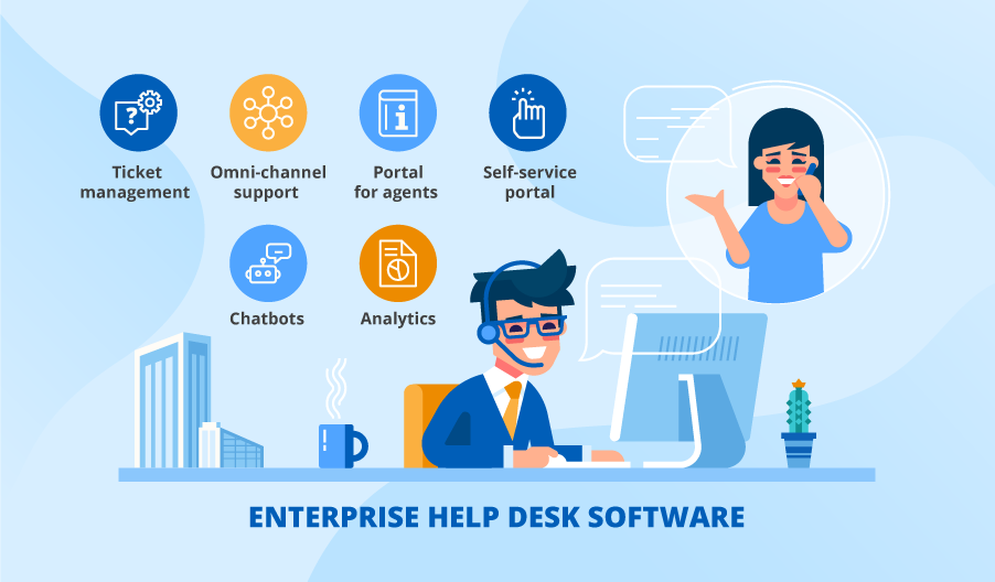 Enterprise Help Desk for Effective Service Management