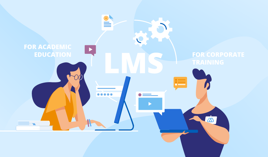 Learning Management System: Software Overview