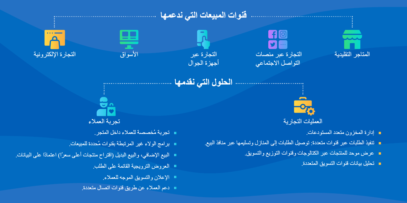 قنوات المبيعات