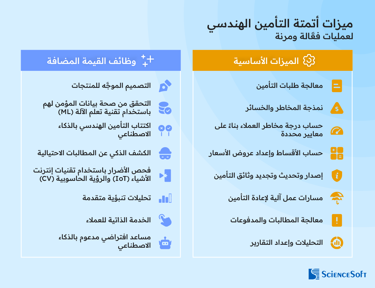 Features of engineering insurance software