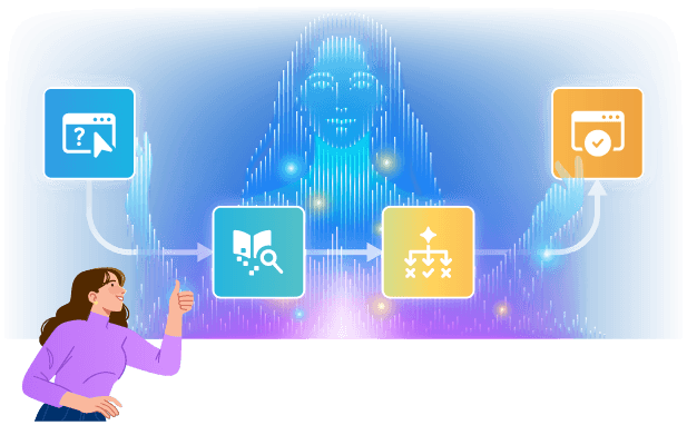 Custom AI Agent Development Services - ScienceSoft