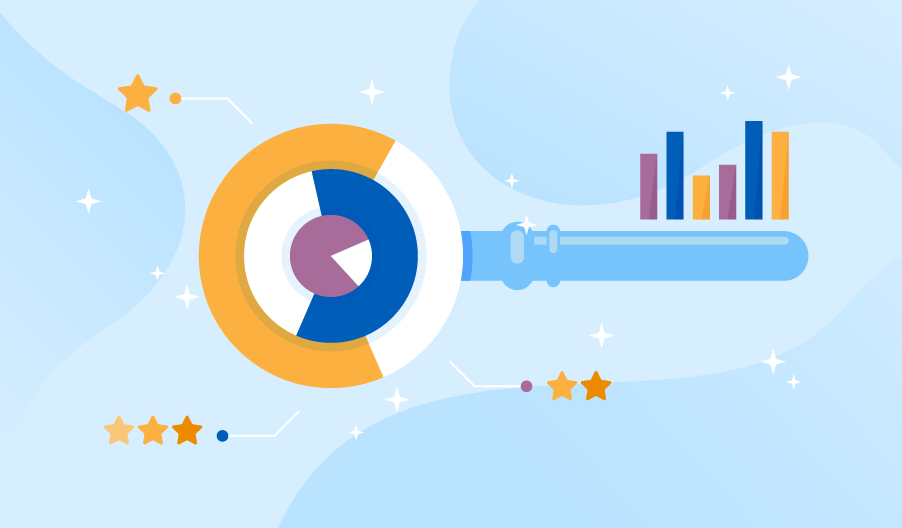 5 Benefits a Company Gets with Business Intelligence On Board