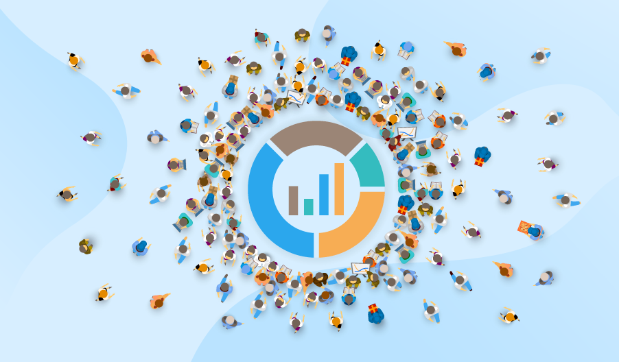 Customer Data essential in digital anayltics
Source https://www.scnsoft.com/blog/customer-data-analytics