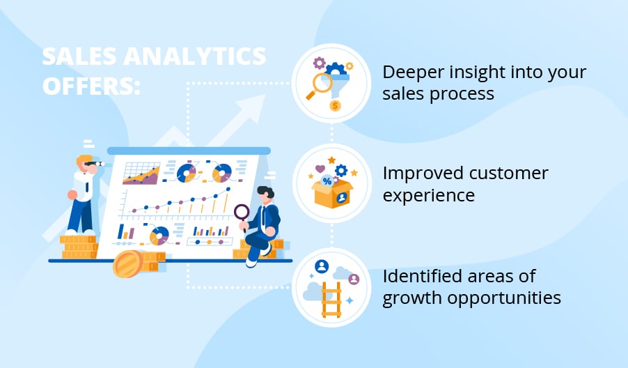 sales analytics benefits