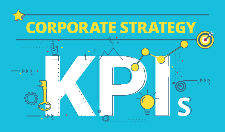 Corporate strategy in KPIs