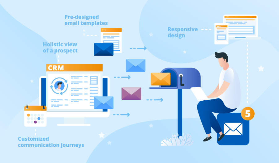 How CRM Can Aid in Targeted Email Campaigns