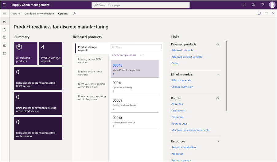 Microsoft Dynamics 365 Supply Chain Management: Full Overview