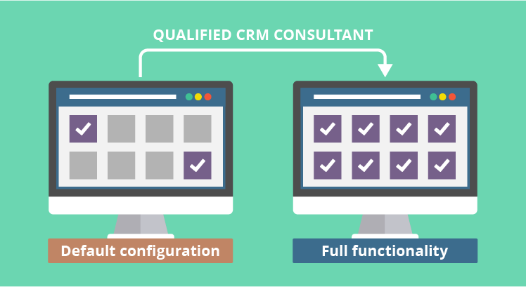 How to Choose a CRM Consultant - Blog - ScienceSoft