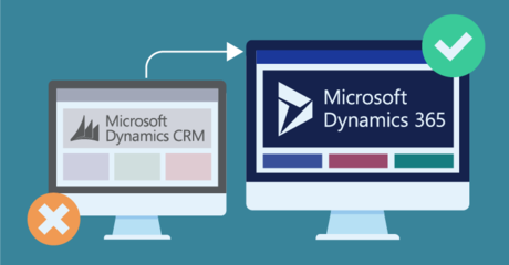Dynamics 365 Reports: How to Get the Best View of Your Data