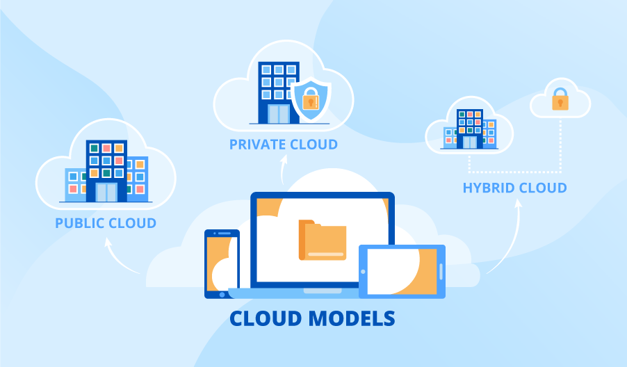 What is Cloud Computing and How it Works? Amazon Web Series