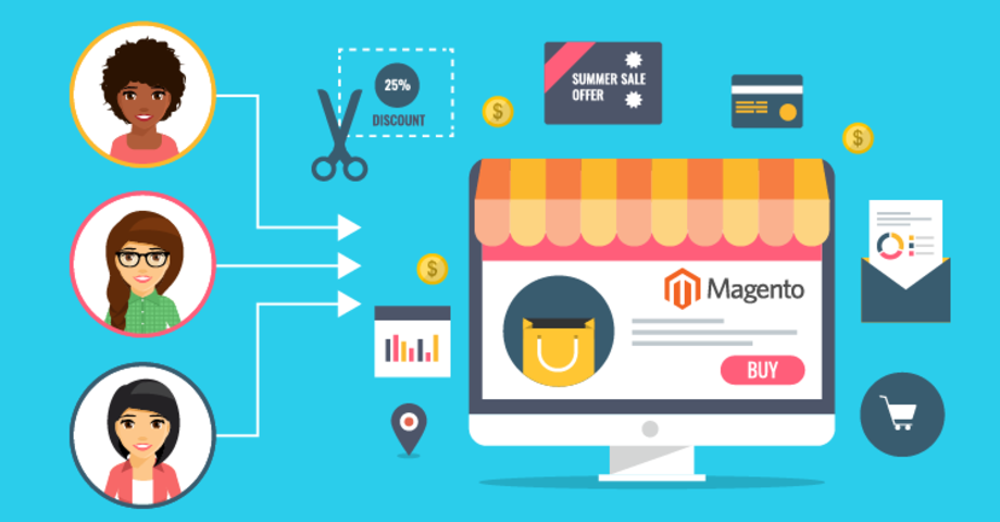 How to boost conversion rate in a Magento ecommerce store