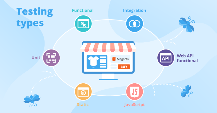 How to boost conversion rate in a Magento ecommerce store