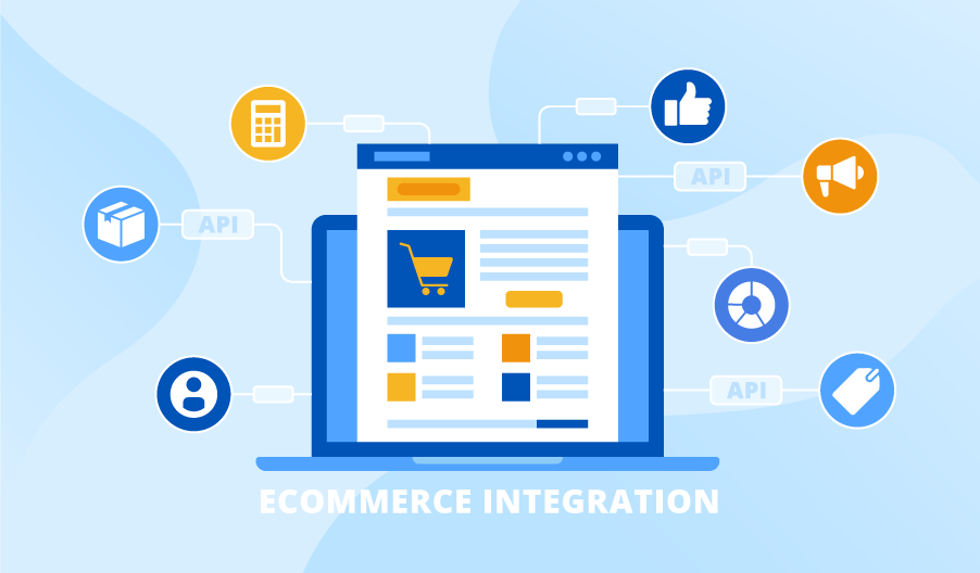 Ecommerce Integration: What, Why, and How