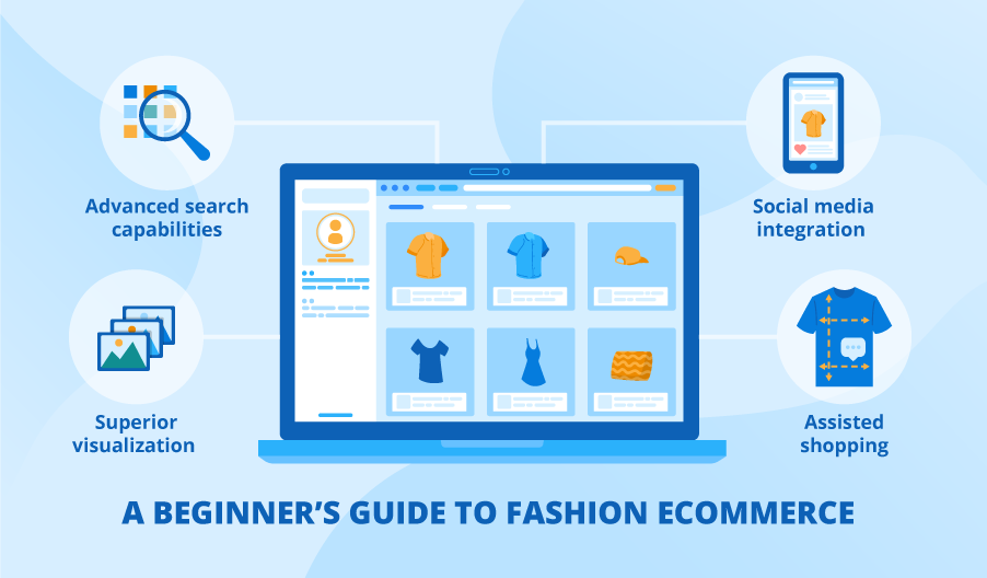 B2B Ecommerce Portal for Fashion & Apparel Industry