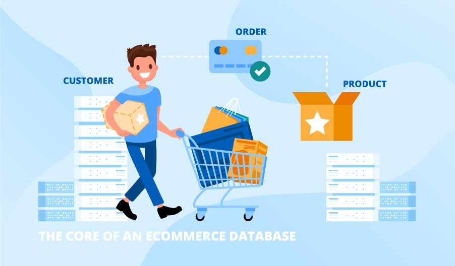 How to design ecommerce database