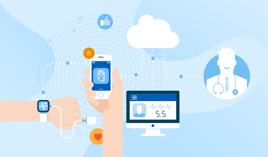 Software Challenges For Connected Medical Devices – How To Solve Them?