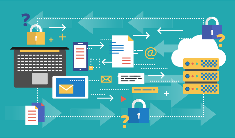 Traffic pattern analysis