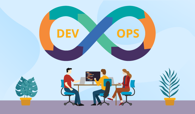 DevOps Transforms IT Companies