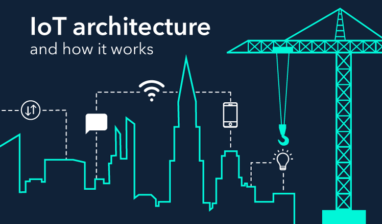 IoT architecture