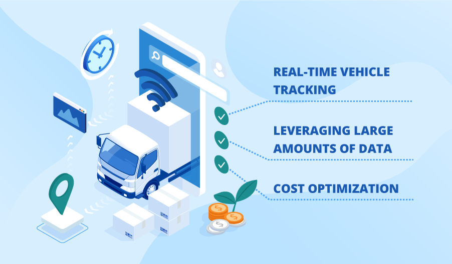 applications of IoT in automobile industry 