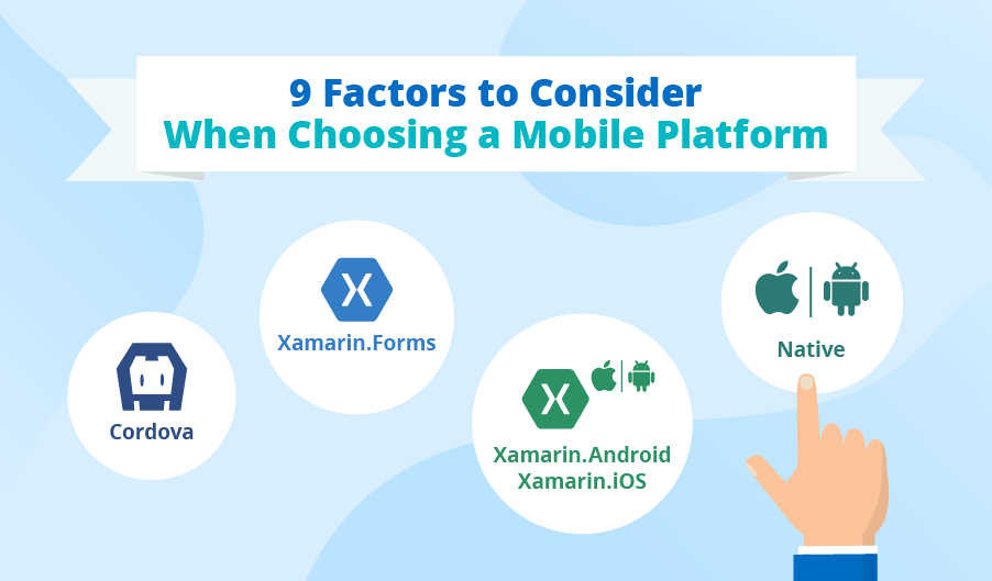 Native vs. Cross-Platform Mobile App Development: 9 Factors to Consider