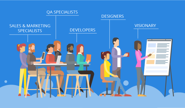What Makes a Great Mobile App Development Team