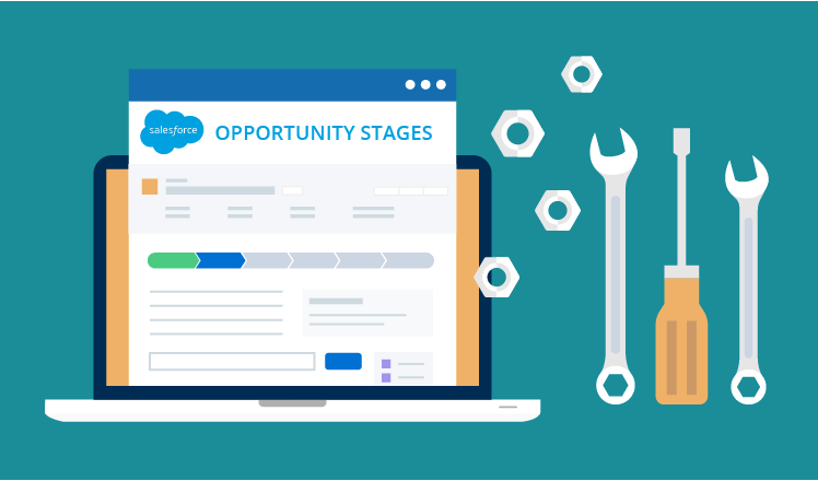 Salesforce Opportunity Stages: How to customize in 4 easy ...
