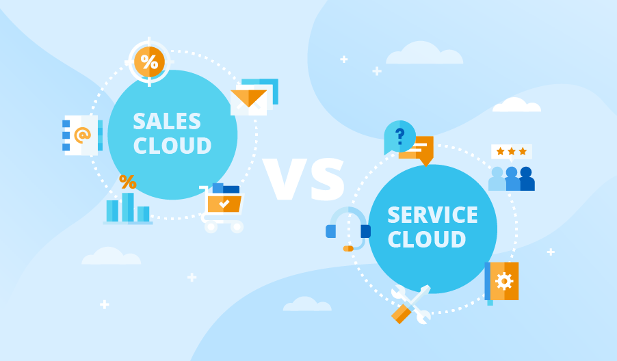 Sales Cloud vs. Service Cloud – Choose Your Salesforce Tool