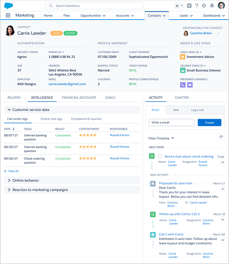 Salesforce Contact Management Best Practices for Effective Customer