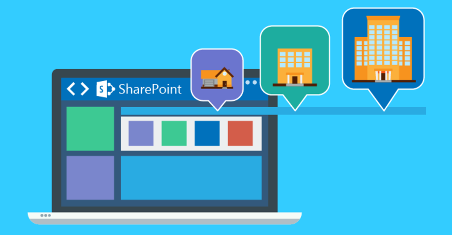 SharePoint Intranet Examples: Business vs Social