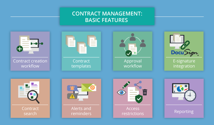 simple contract management software