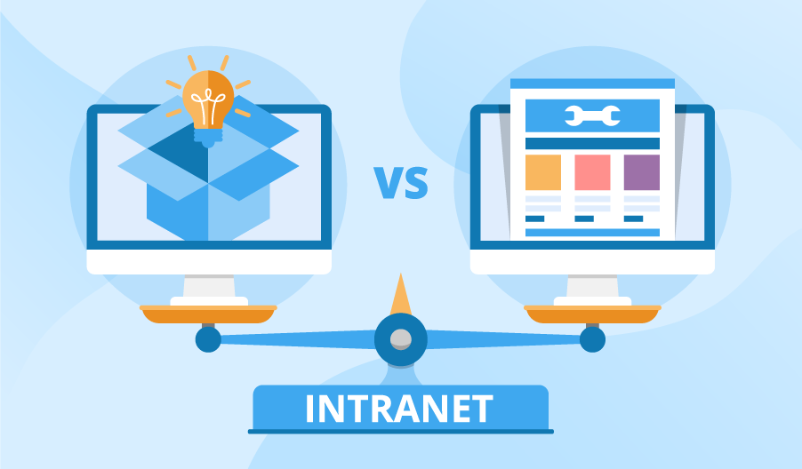 Build a Custom Intranet or Buy One Off the Shelf: What’s Best?