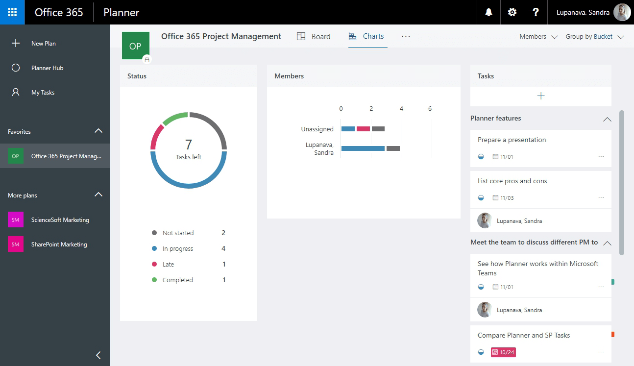 O365 Gantt Chart