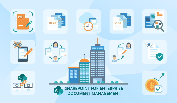 Sharepoint Document Management On A Large Scale