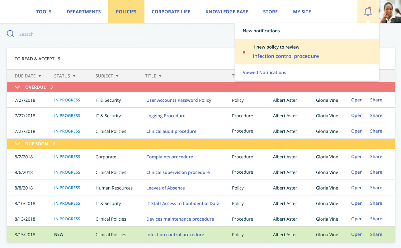 SharePoint policy management in healthcare