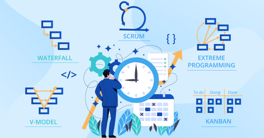 9 Software Development Life Cycle (SDLC) Models, Visualized