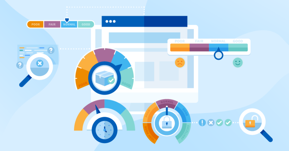 Must-Have Software Project KPIs to Control Your Development Project