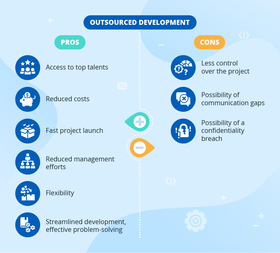 streamlining communication channels for optimal collaboration