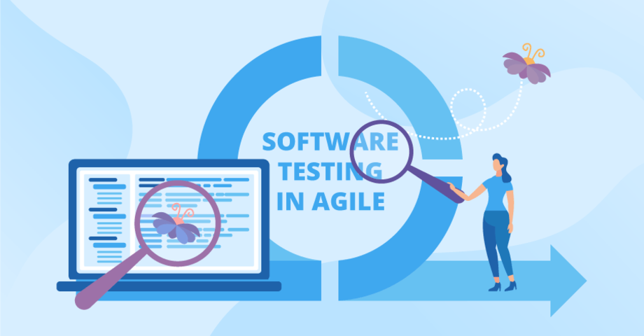 Risk-based Testing: A Roadmap To Follow