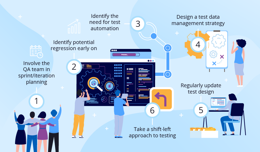 QA Process Improvement: 6 Steps to Take