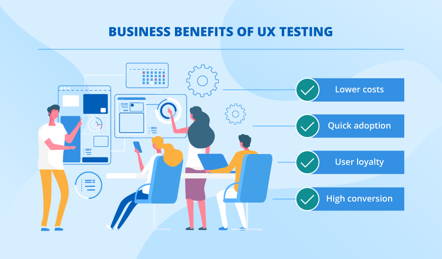Why You Should Invest in User Experience (UX) Testing