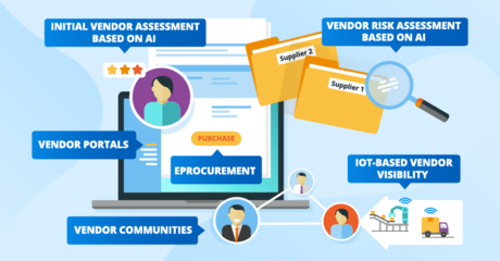 Modern Tools for Vendor Management