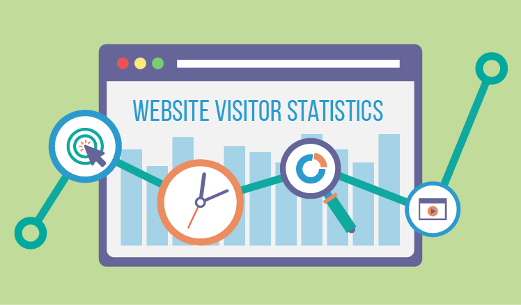Ensure that your website is attracting visitors of high quality - MediaOne Marketing Singapore