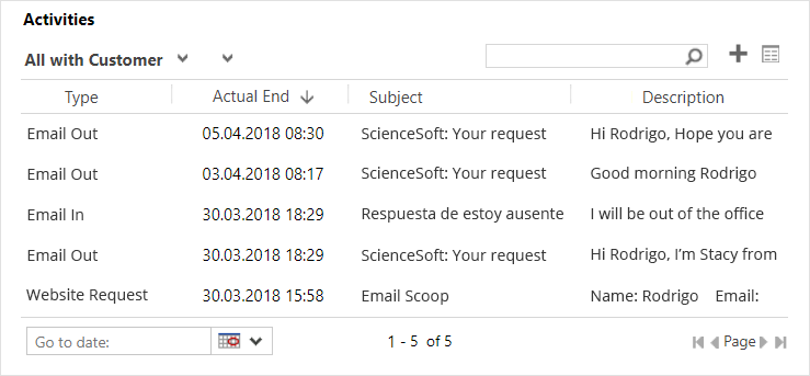 emails in crm