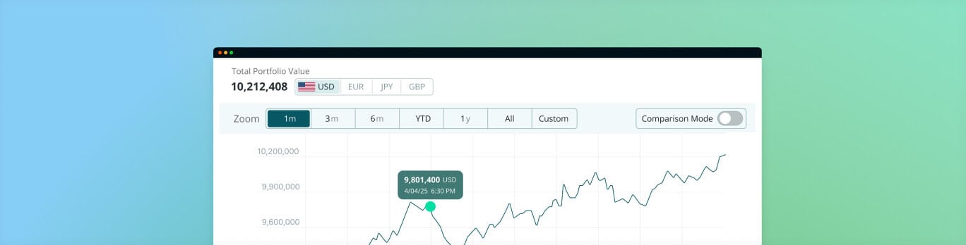 Web Product for Automated Bond Portfolio Management