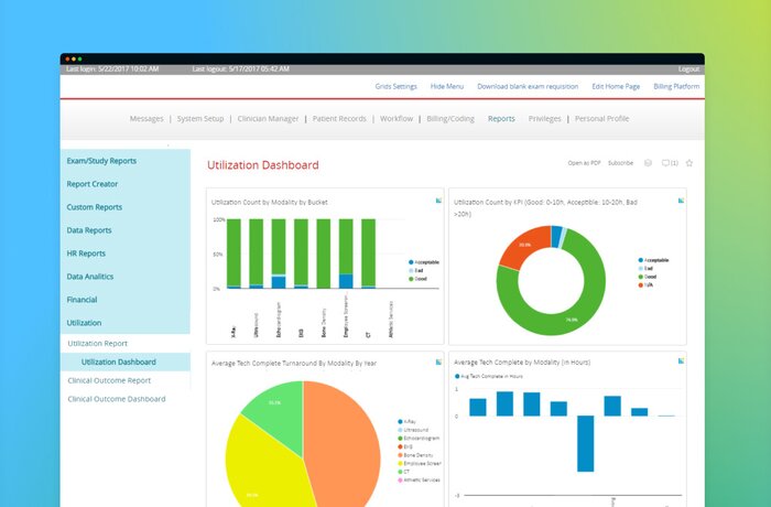 BI Solution for a Diagnostic Imaging Provider Serving 800+ Facilities