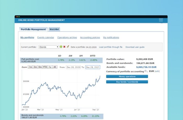 Web Product for Automated Bond Portfolio Management