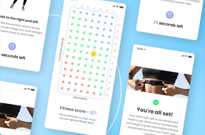 Mobile Heart Rate Tracking App with Connected Heart Rate Monitors
