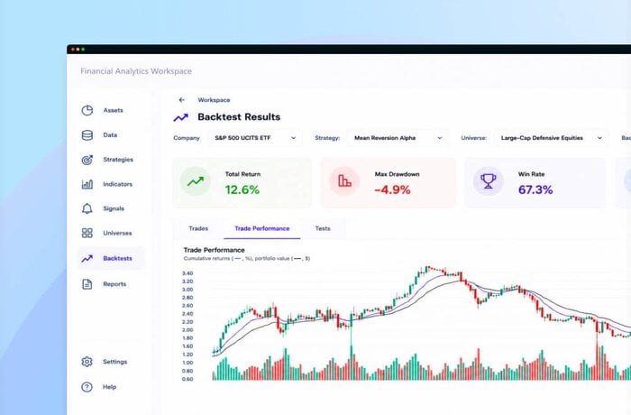 Custom Investment Modeling Platform Powered by AI