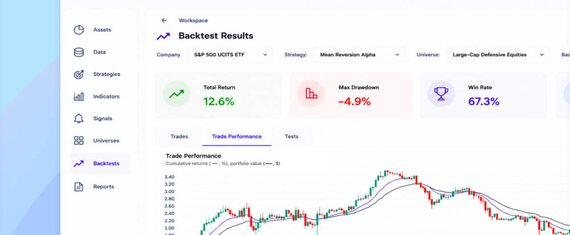 Custom Investment Modeling Platform Powered by AI